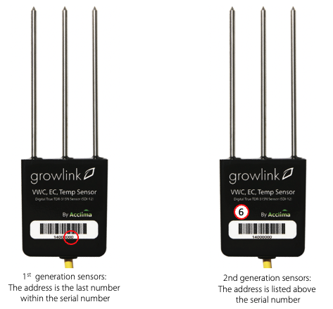 Precision Irrigation Controller (PIC) & Substrate Sensor Quick